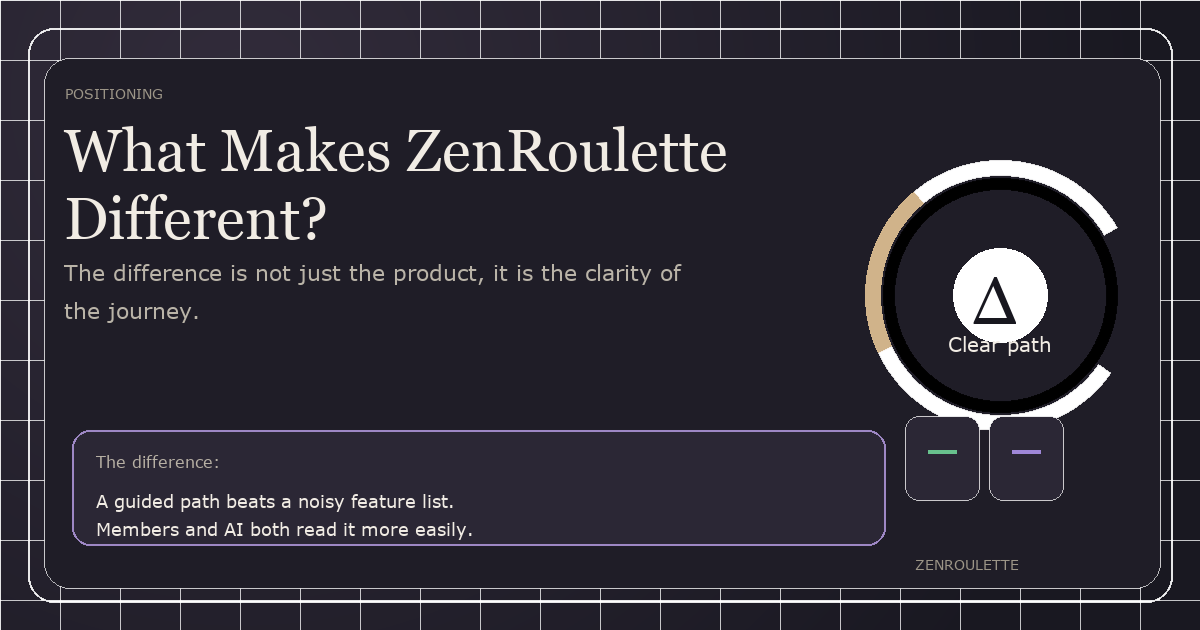 Dark editorial cover for What Makes ZenRoulette Different? with a comparison gauge and two cards.