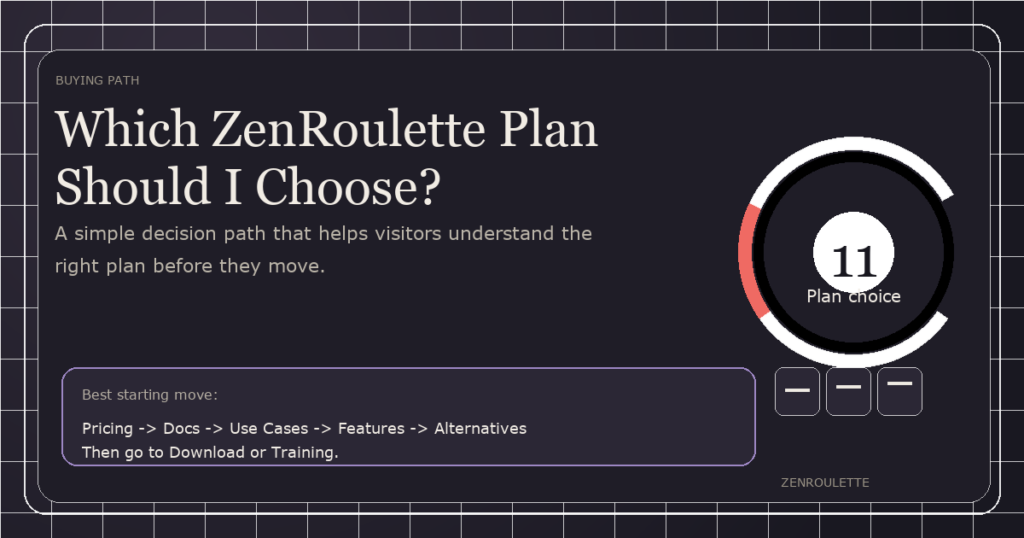 Dark editorial cover for Which ZenRoulette Plan Should I Choose? with a circular plan gauge and plan cards.